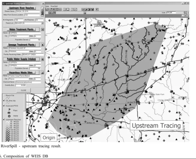 Fig. 6. RiverSpill - upstream tracing result.