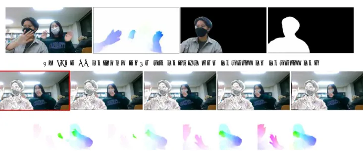 그림  2.  중간  결과  영상(왼쪽부터  차례대로  입력  영상,  옵티컬  플로우  영상,  마스크  영역  영상,  마스크  영상)