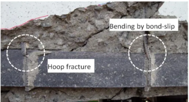 Fig. 12 Dowel Action and Fracture of Lateral Re-bars After Bond Failure Between Angle and ConcretePSRC 실험체 S2의 곡률연성도 6.0 이상으로 거의 소성설계가 가능할 정도의 연성능력을 나타냈다.그러나 부재 항복 이후 피복콘크리트의 파괴에 의한 앵글-콘크리트 부착파괴, 앵글과 횡방향 철근 용접부의 파단 등은PSRC 부재가 갖는 단점으로 향후 개선이 필요한 것으로 나타났다