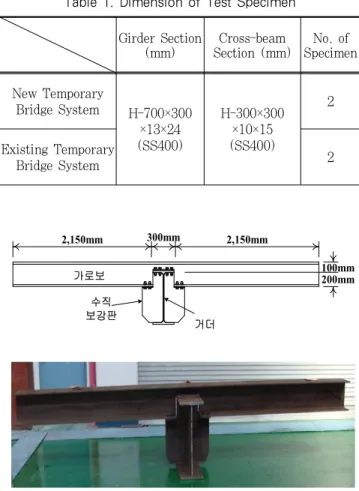 Fig. 4 Test Specimen of New Temporary Bridge system
