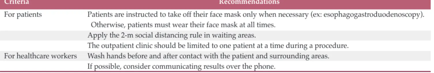 Table 1.  General guidelines for cancer screening 