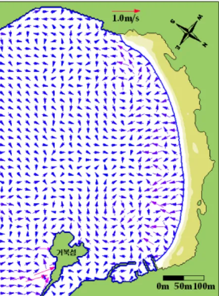Fig. 4. Spatial distributions of mean flow at  Busan  Songdo beach 4. 결론 및 고찰 본 연구에서는 부산 해운대/송도해수욕장 의 지형 적 특성에 따른 이안류 발생 메커니즘을 파악하기 위 하여,  수심측량  및  해안선측량의  결과를  토대로  LES-WASS-3D(허동수와 이우동, 2007)를 이용하여 3 차원 시뮬레이션을 실시하였다