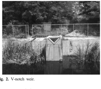 Fig. 2. V-notch weir.     tan         (1) 여기서   는 유량(cfs), C는 유출계수,  θ 는 위어의 각도,  h는 수위(ft)  그리고 k(ft)는 수위 보정 factor이다