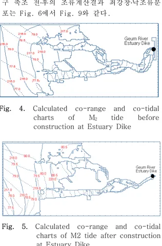 Fig.  4.  Calculated  co-range  and  co-tidal  charts  of  M 2 tide  before  construction  at  Estuary  Dike