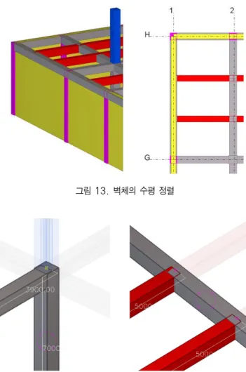 그림 12. 바닥 슬래브 분할 모델링(a) 바닥 슬래브 생성 전 (b) 바닥 슬래브 생성 후(c) 매트 기초 생성 전(d) 매트 기초 생성 후그림 11. 기초와 바닥 슬래브 추가 생성 다음은 부재의 수직 및 수평 정렬에 관한 것으로 일반적으 로 구조해석모델은 중심 대 중심(center to center) 조건으 로 모델링 되어 있으며, 바닥 레벨의 단차는 고려하지 않고 많은 부분을 단순화 시킨다