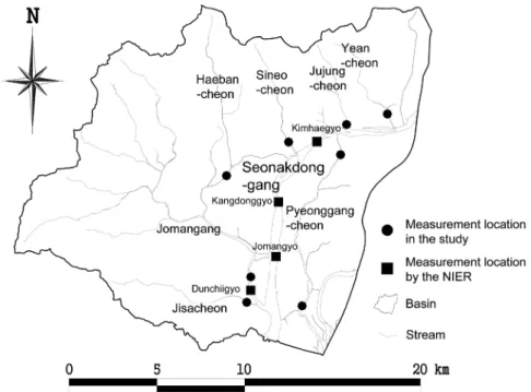 Fig. 2. Measurement locations for flow rate and water quality of the study and the NIER.