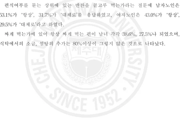 Table 7은 식습관을 조사한 결과로 식사시간의 규칙성에서 남자노인 46.9%, 여자노인 44.9%가 ‘대체로 일정하다’고 하였고, 식사량은 남자노인의 경우 ‘항상 일정하다’가 49.6%, ‘대체로 일정하다’가 49.0%이고, 여자노인은 ‘항상 일정하다’ 가 44.9%, ‘대체로 일정하다’가 48.2%였다