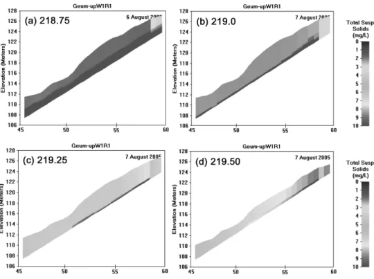 Fig. 10. Snapshots showing spatial distribution of SS on August 7, 2005.