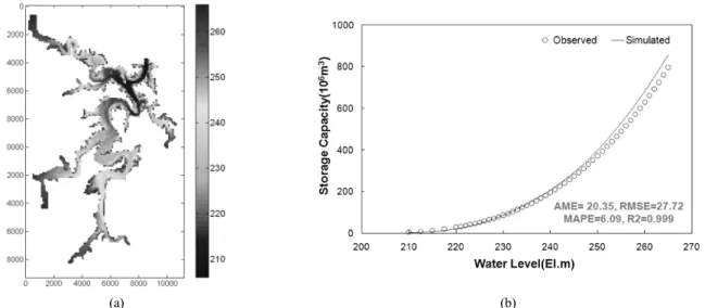 Fig. 2. Discretized Yongdam Reservoir grid (100×100 m) used for ELCOM simulation. (Color bar scale is in units of EL