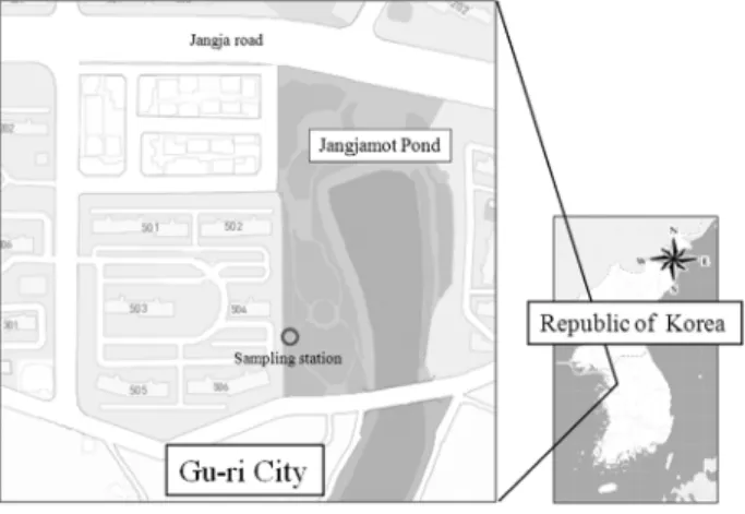 Fig. 1. Monitoring location.