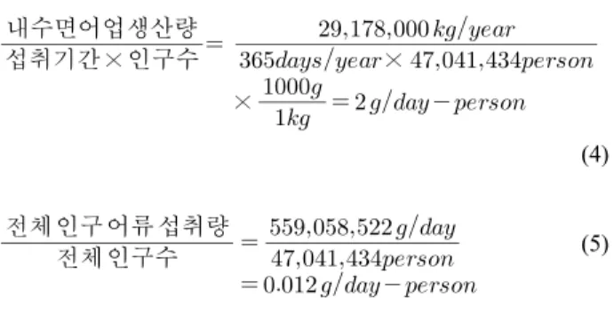 Table 5. Population and fish intake values according to age groups