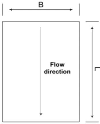 Fig. 2. Imaginary basin of rectangular shape.
