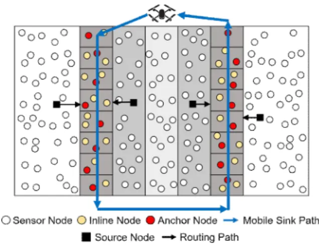 Fig.  1.  Overview  of  the  proposed  scheme