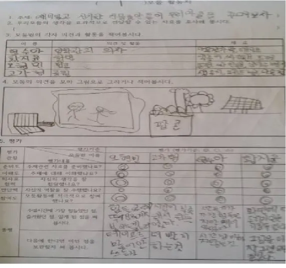 [그림 3-4] 미술ㆍ사회 통합 수업 모둠활동지