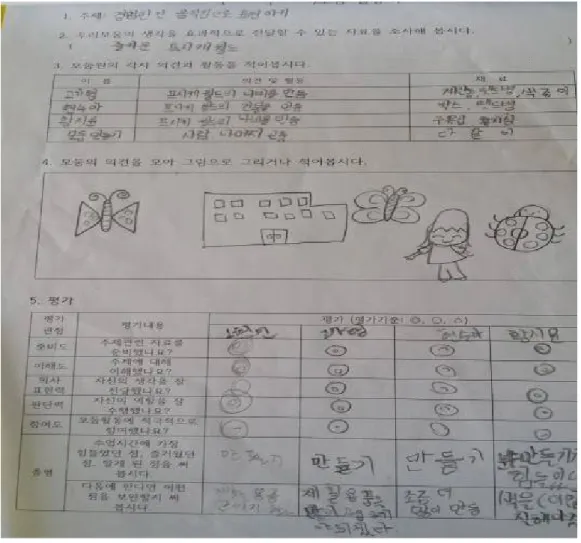 [그림 3-6] 미술ㆍ국어ㆍ과학 통합 수업 모둠활동지