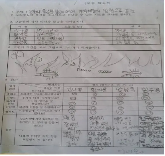 [그림 3-8] 미술ㆍ과학 통합 수업 모둠활동지