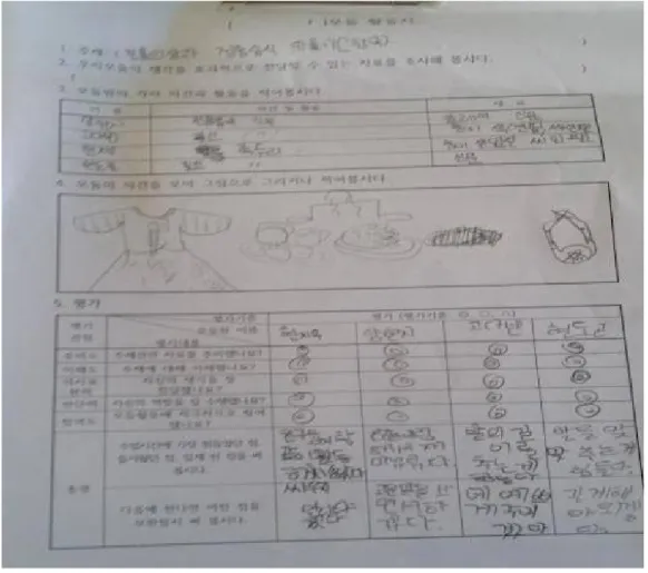 [그림 3-15] 미술ㆍ국어 통합 수업 모둠활동지