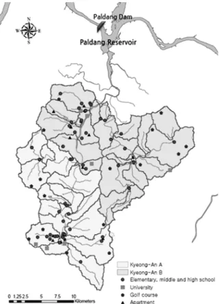Fig. 1. Study area and analyzed specific land-use sites.