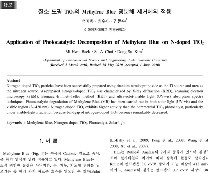 Fig. 1. Chemical structure of Methylene Blue.