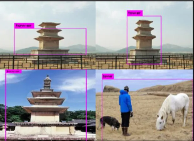 FIg.  2.  Recognize  other  objects  as  towers  even  if  they  are  not  towers