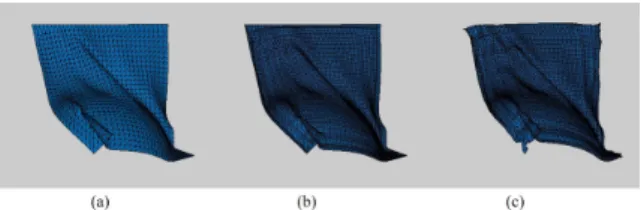 Fig.  7.  Comparison  of  surface  noise  and  shrinkage  issues  :  (a)  input  data,  (b)  :  test  result,  (c)  test  result  with  previous  method.