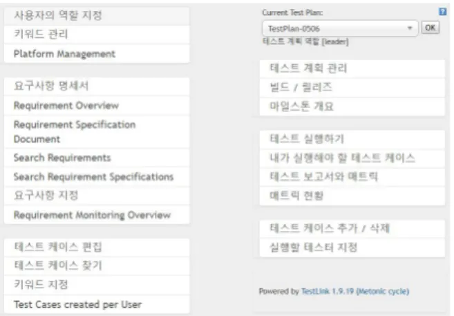 Fig.  2.  TestLink  Main  Page