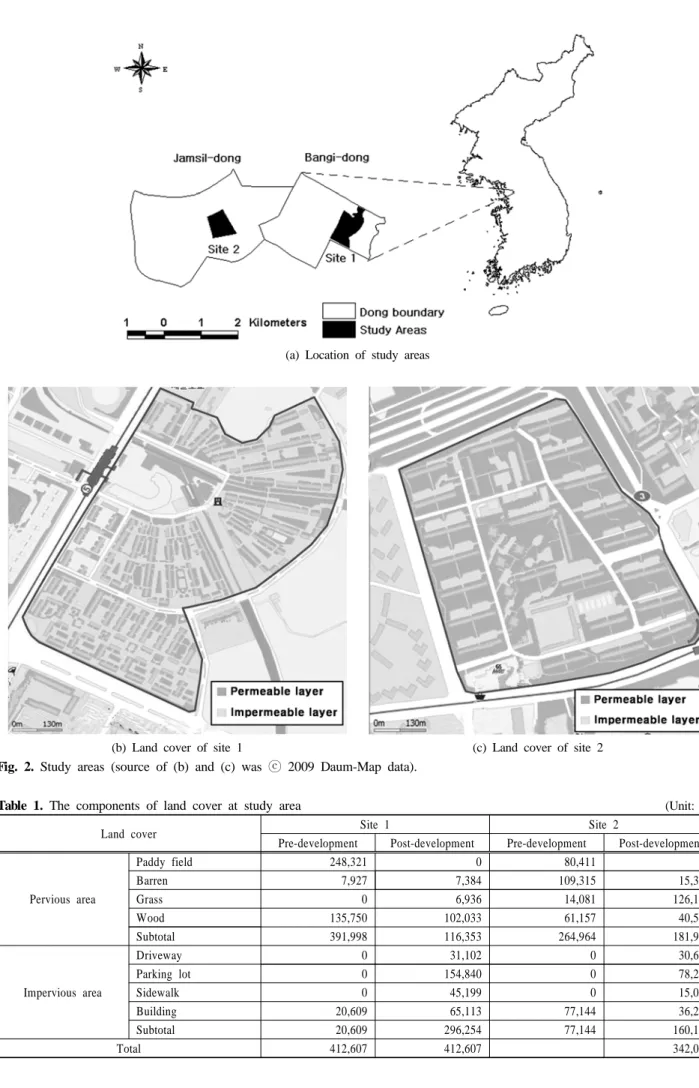 Fig. 2. Study areas (source of (b) and (c) was ⓒ 2009 Daum-Map data).