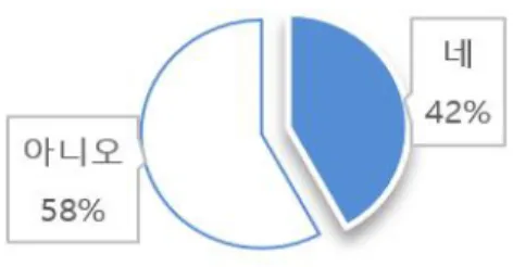 Fig.  6.  Griefing  in  the  Game