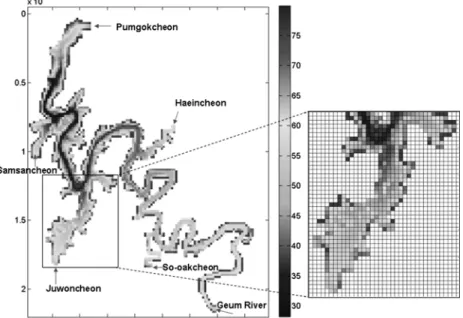 Fig. 3. Meteorological data during the simulation period (2001). (a) wind speed (U w , ms -1 ), (b) wind direction (U d ,  degree), (c) air temperature (T a , °C), (d) humidity (φ h , %), (e) solar radiation (λ, Wm -2 ), (f) cloud cover (C c ) 리 가덕교에 설치･운영