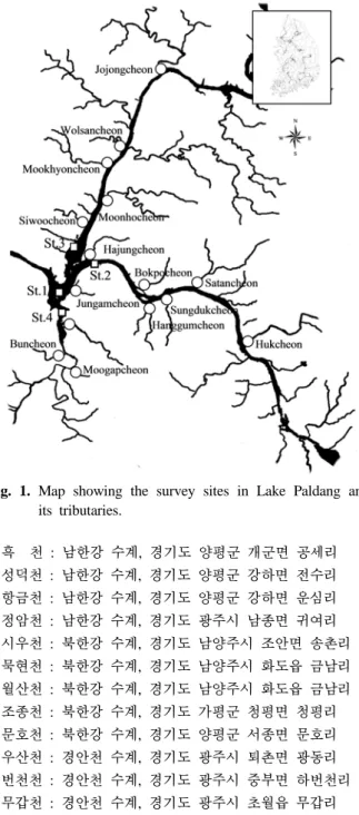 Fig. 1. Map showing the survey sites in Lake Paldang and  its tributaries. 흑  천 :  남한강 수계,  경기도 양평군 개군면 공세리 성덕천 :  남한강 수계,  경기도 양평군 강하면 전수리 항금천 :  남한강 수계,  경기도 양평군 강하면 운심리 정암천 :  남한강 수계,  경기도 광주시 남종면 귀여리 시우천 :  북한강 수계,  경기도 남양주시 조안면 송촌리 묵현천 :  북한강 수계,  경기도