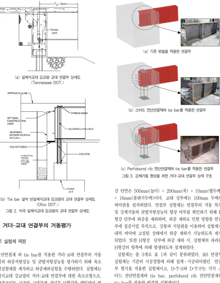 그림 4는 연결부 실험체의 개략도 및 연결부 상세를 나타 낸 것이다.연결부 실험체의 교대부와 바닥판의 철근 배근은