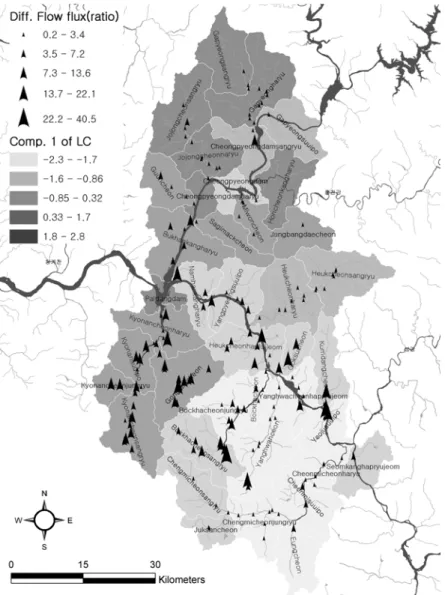 Fig. 2. Difference in flow flux and the first principal component of the proportions of 8 land use types in 40 unit watersheds.Comp.1에서 Comp.5까지의 5개의 주성분을 적용하였다