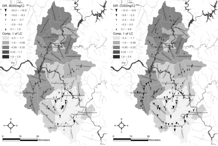 Fig. 3. Difference in BOD concentration and the first principal  component of the proportions of 8 land use types in 40  unit watersheds.