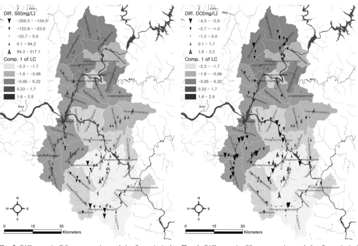 Fig. 5. Difference in DO concentration and the first principal  component of the proportions of 8 land use types in  40 unit watersheds.