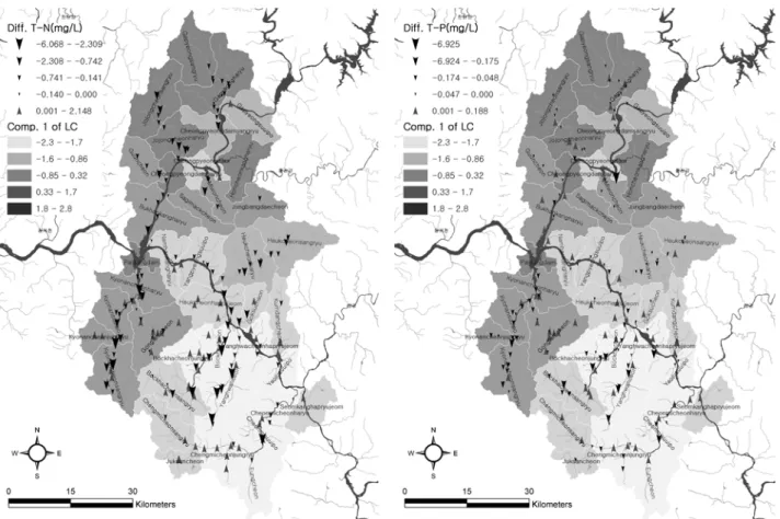 Fig. 7. Difference in T-N concentration and the first principal  component of the proportions of 8 land use types in 40  unit watersheds.