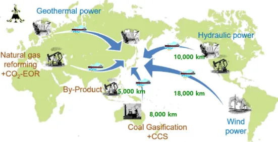 그림 7. 독일 Hydrogenious Technology 社가 개발한 수소추출시스템(출처: Hydrogenious Technologies).