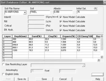 Fig. 8. WEPP soil database.