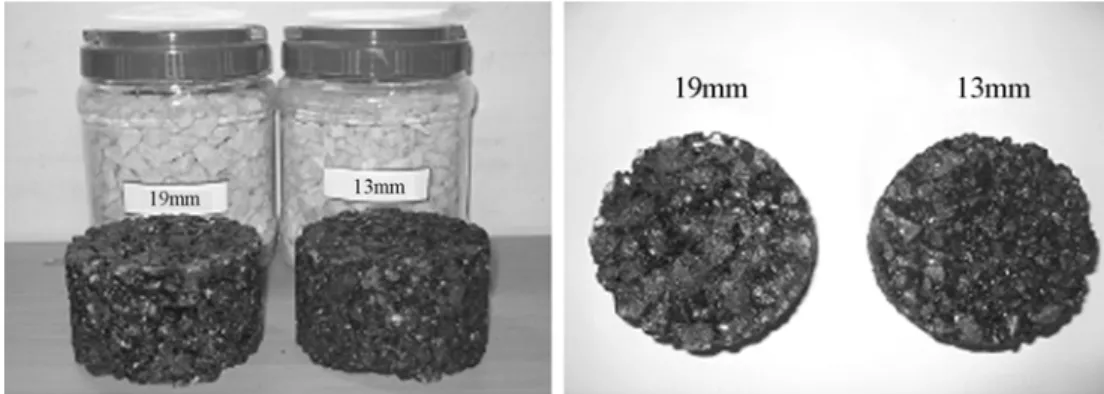 Fig. 2. Permeable Pavement Sample. 본 연구에서는 투수성 포장재 수리모형의 샘플에 정수두 법을  이용하여  토양의  포화  투수계수를  측정하였다