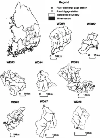 Fig. 3. L-THIA application procedure with GIS (adopted  from Kim et al., 2007).