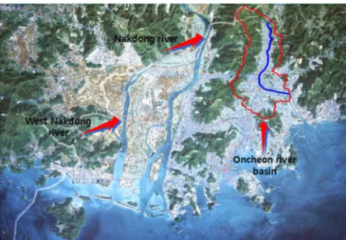 Table 1. Oncheon stream situation Main