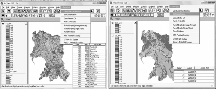 Fig. 6. (a) Land use and (b) soil for L-THIA application.