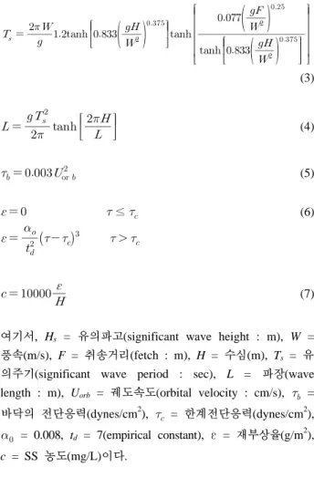 Table 1. Constituents of each water body and channel slope
