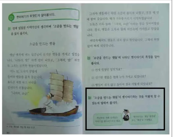 [그림  Ⅲ-3]  한국  교과서의  이해  학습의  예     적용학습은  이해  학습에서  학습한  것을  실제로  적용해서  하나의  텍스트를  온 전히  이해하거나  산출  할  수  있도록  한  부분이다