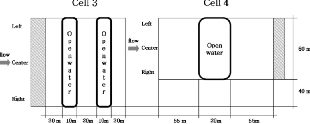 Fig. 2. Overall wetland map and location of open water.