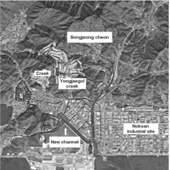 Fig. 4. A schematic diagram of the channel and sewer system.