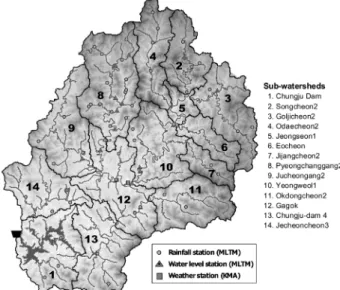 Fig. 1. Sub-watersheds of the watershed.