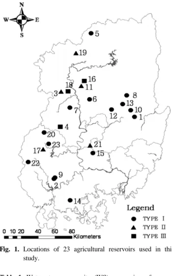 Fig. 1. Locations of 23 agricultural reservoirs used in this  study.