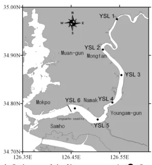 Fig. 1. Study area of the Youngsan reservoir (●: Sampling  station). 와의  열교환에  의해  표층수가  냉각되어  밀도가  높아지게  된다