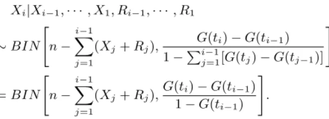 Table 3.1 The MSE of M P , ˆ λ AM LE1 and ˆ λ AM LE2