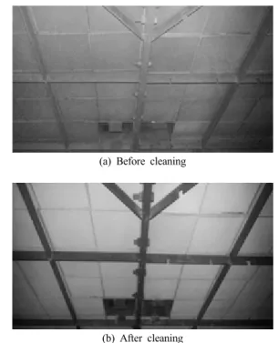 Figure 8. Photograph of catalyst surface change before  and after thermal regeneration in LP-SCR systems.